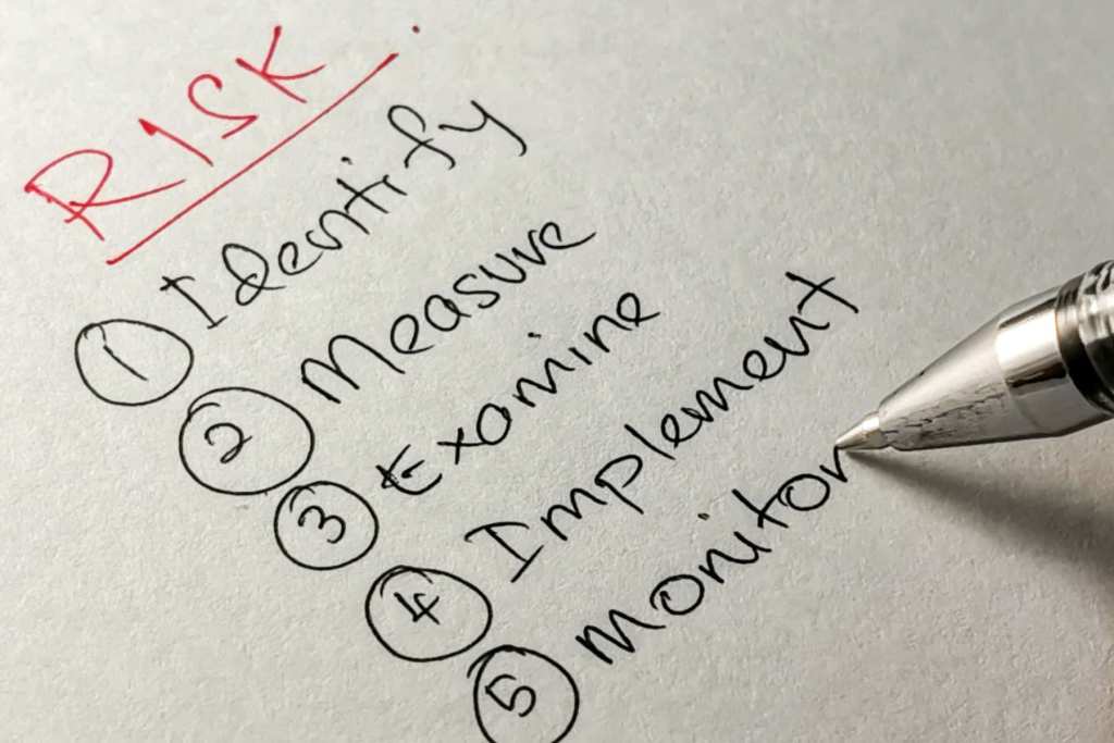 Risk management process picture id1271479598