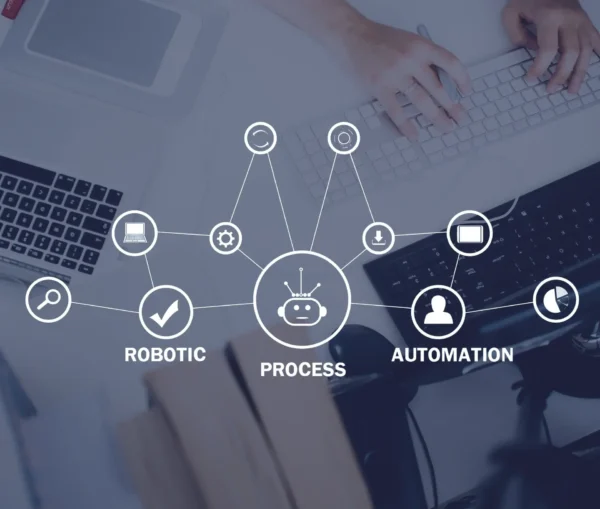 A diagram labeled "process" connects icons for robotic concepts, emphasizing business continuity planning and automation; hands type on a keyboard in the background.