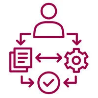Simple line icon showing a person connected with arrows to a document, a gear, and a checkmark, representing workflow or process management for candidate outreach or cv parser tasks.