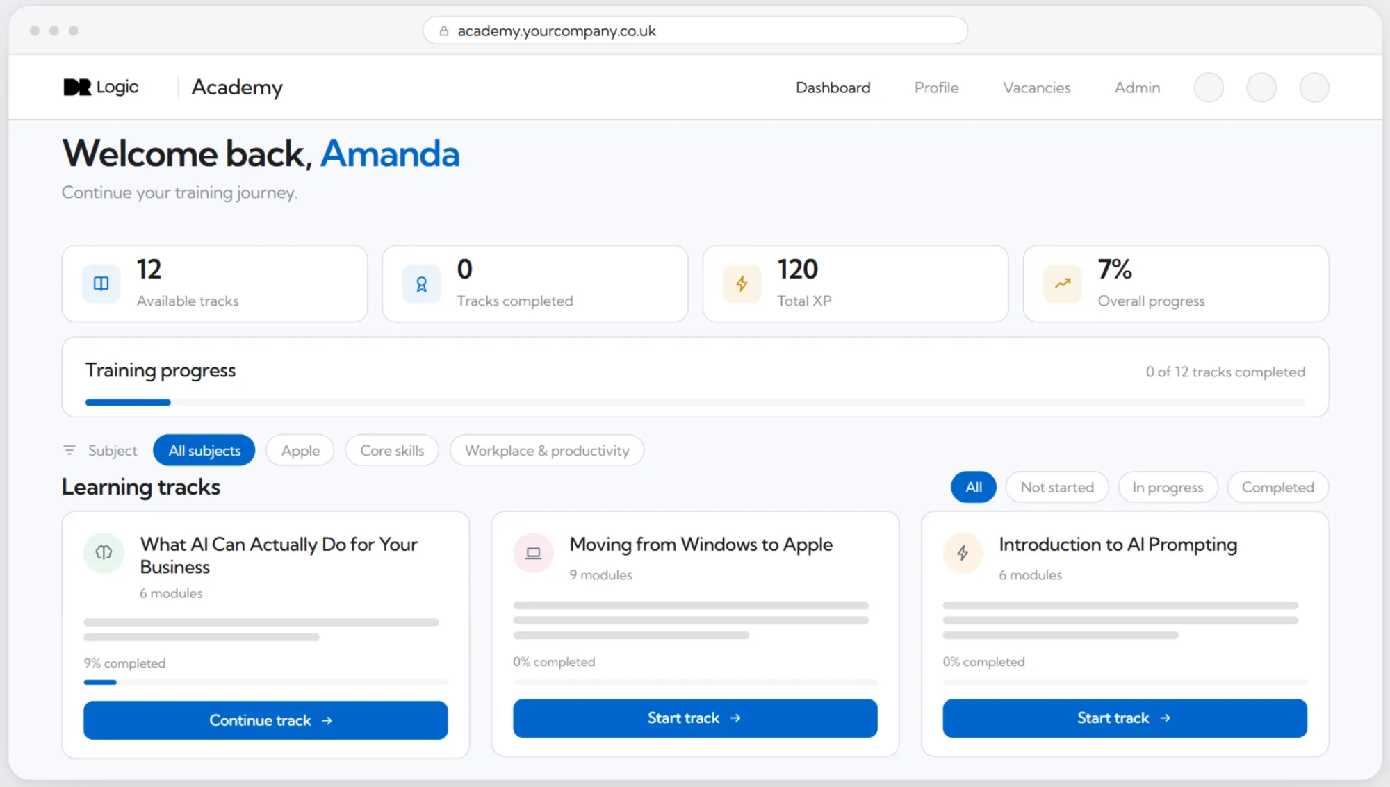 Online training dashboard showing progress stats: 0 tracks completed, 120 XP, 7% progress. Three learning tracks listed: AI for business, Windows to Apple, and AI Prompting, each with progress bars and start/continue buttons.