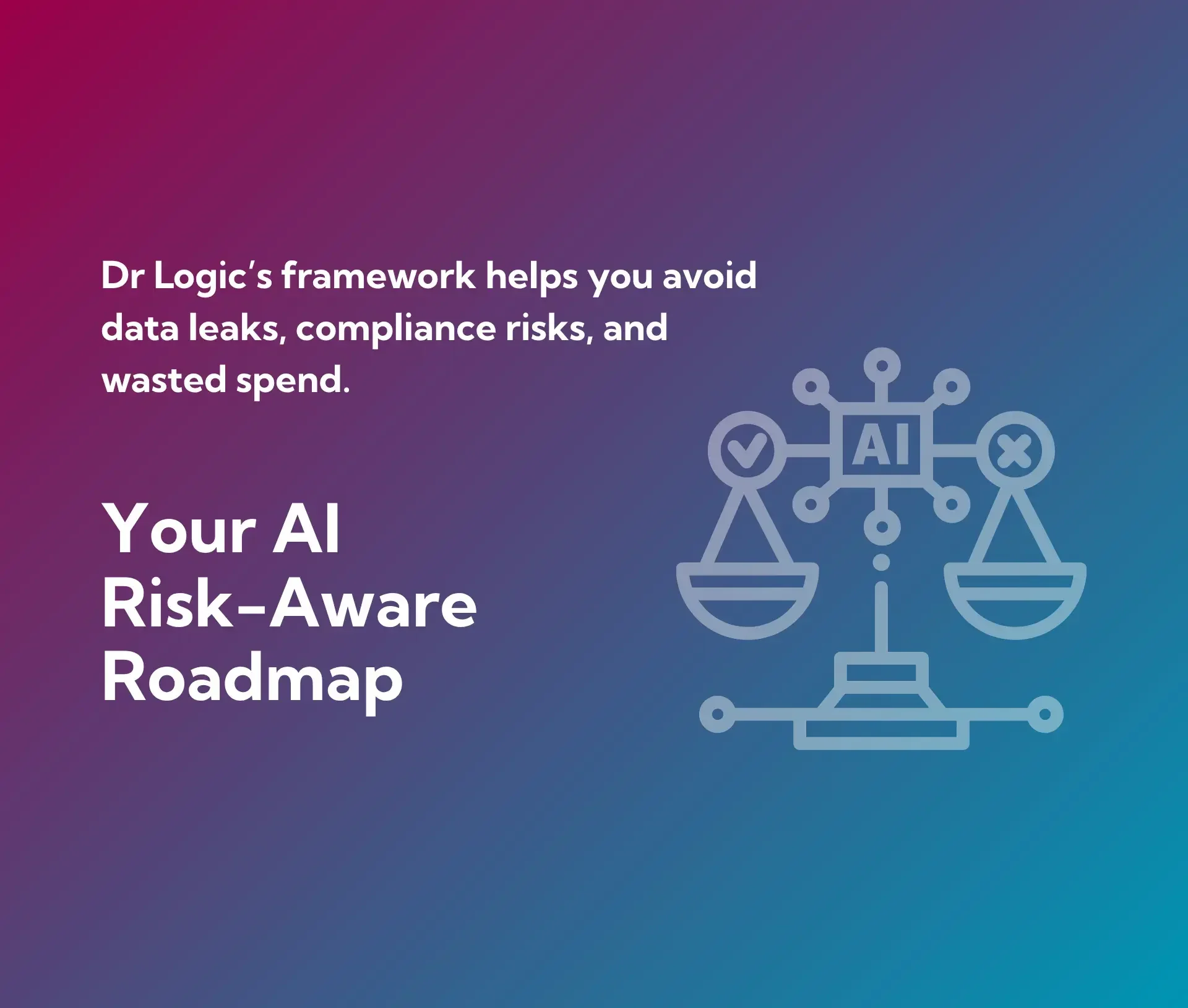 Gradient background with text: "dr logic’s ai risk aware framework helps you avoid data leaks, compliance risks, and wasted spend—powering smarter business adoption. your ai risk aware roadmap." beside the text is a scale icon labeled "ai".