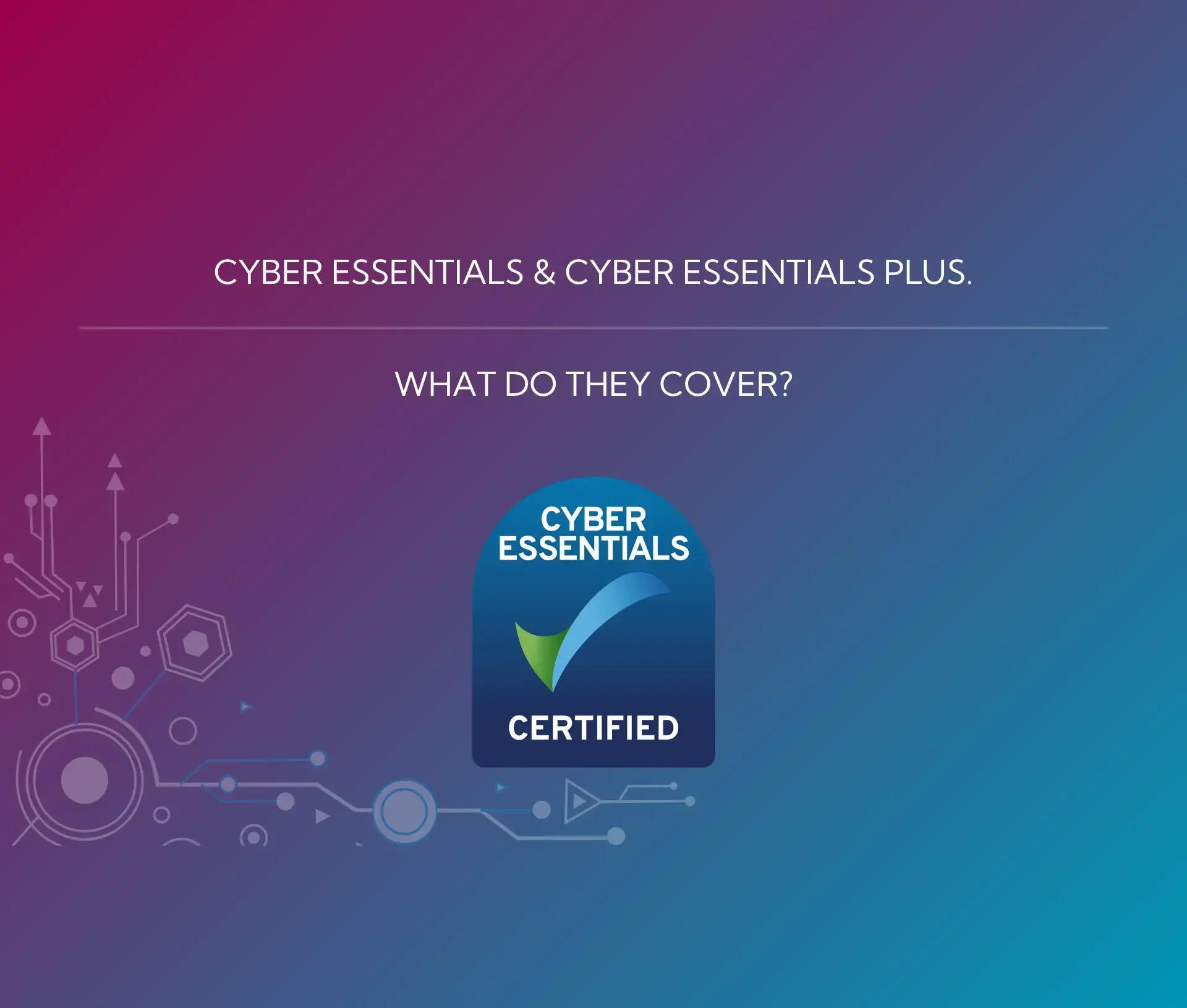 Title reads "cyber essentials & cyber essentials plus. what do they cover?" above a cyber essentials certified logo on a gradient background with circuit graphics, emphasizing the scheme’s robust security coverage in cybersecurity.