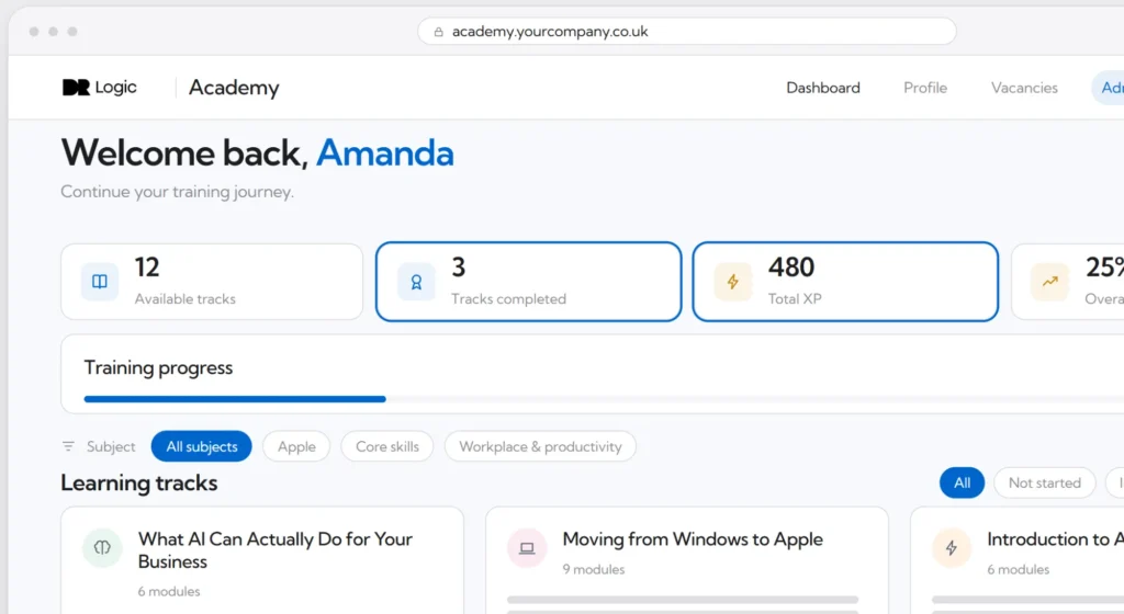 A dashboard shows “Welcome back, Amanda” with 12 tracks, 3 tracks completed, and 480 total XP. Training progress and learning tracks are displayed, including modules on Apple and productivity skills.