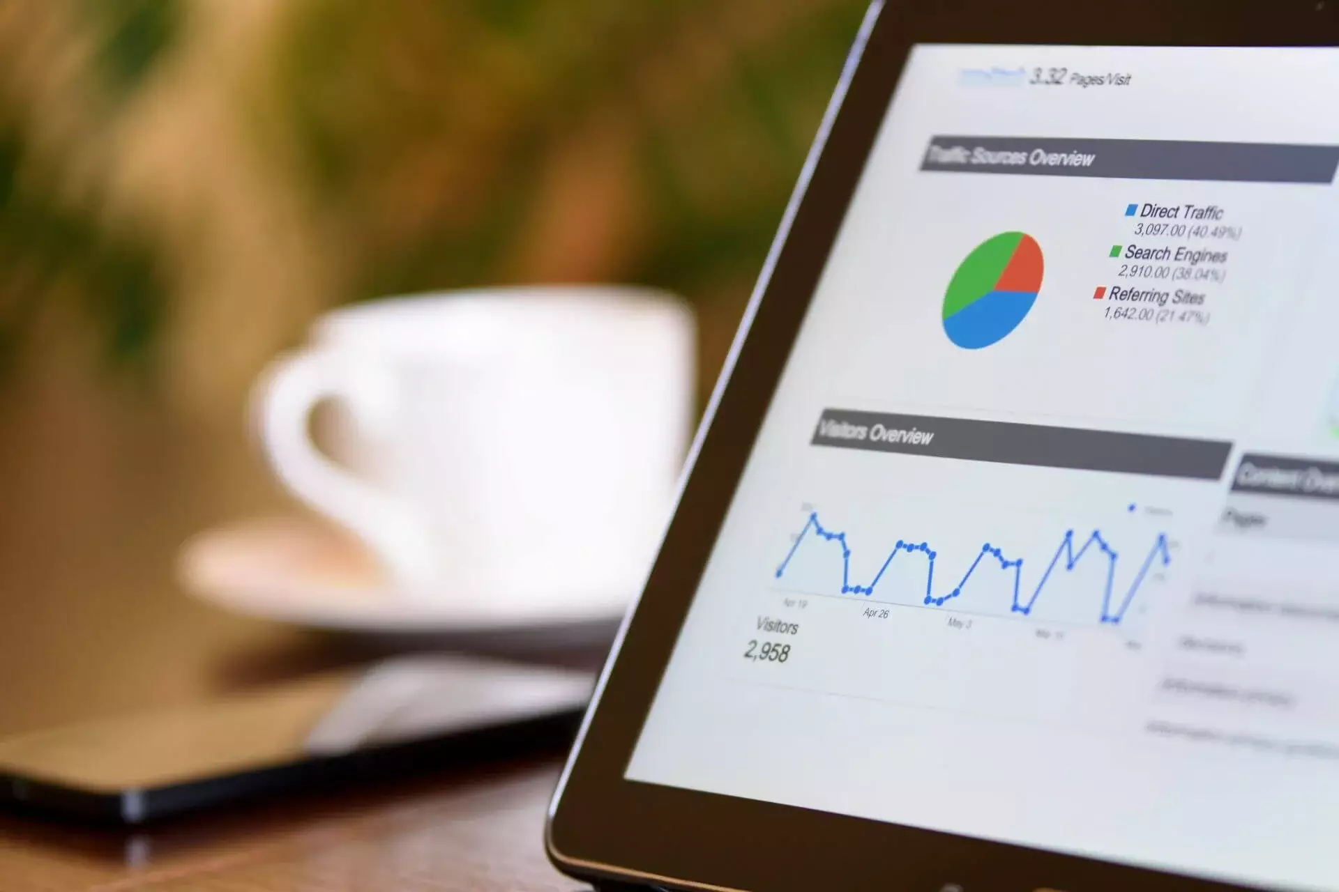 Close up of a tablet displaying website analytics and charts, highlighting website traffic, with a blurred coffee cup and smartphone in the background.